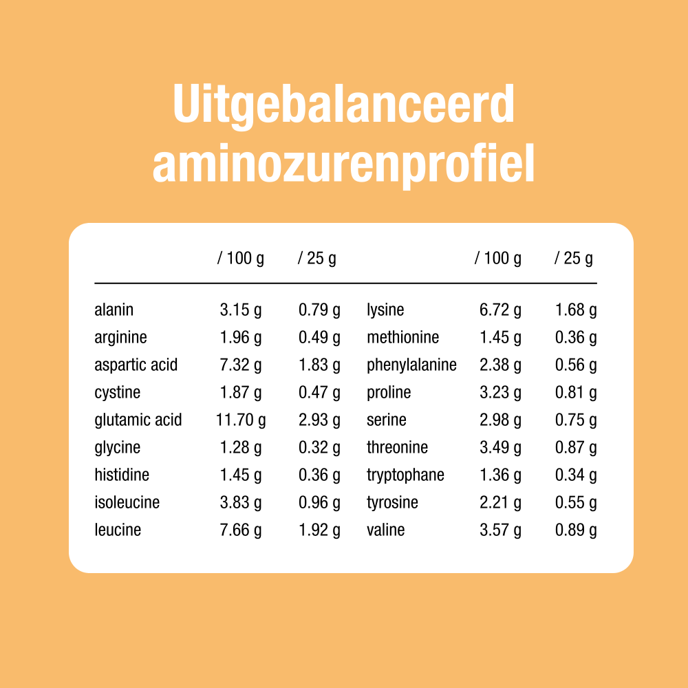 Whey protein vanilla 73% 400 g