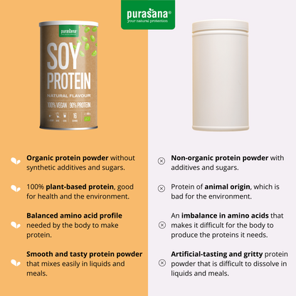 Vegan protein 90% soy natural bio 400 g BIO