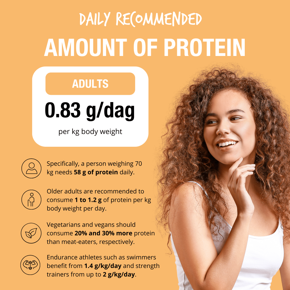 Vegan protein 65% pea banana 400 g BIO